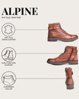 Alpine:Cognac Cap Toe Boot