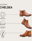 Modern Cognac Chelsea Boot